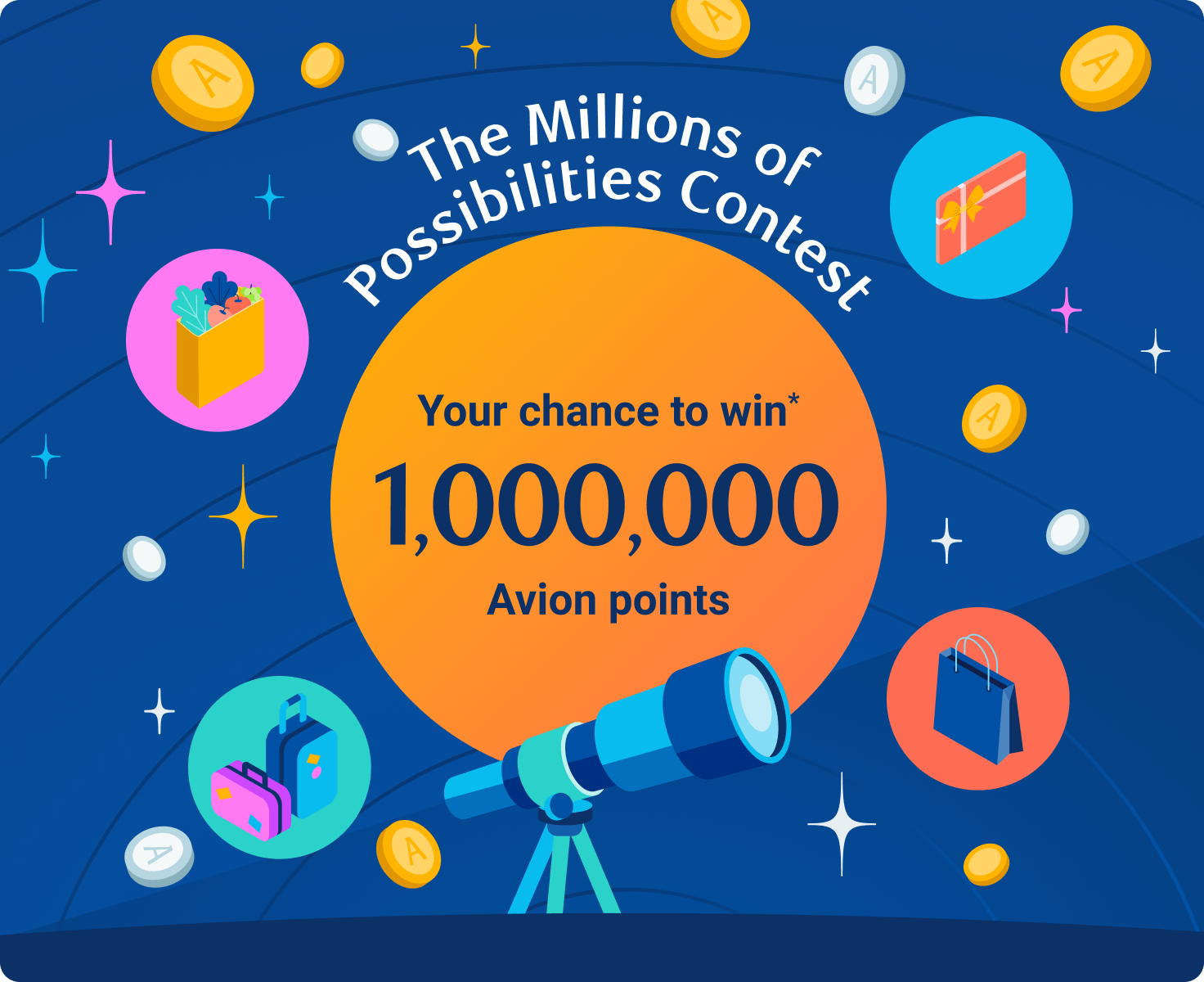 The Millions of Possibilities Contest Banner - Your change to win 1,000,000 Avion points